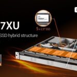 QNAP Launches the TS-977XU – the First 1U Hybrid Structure NAS